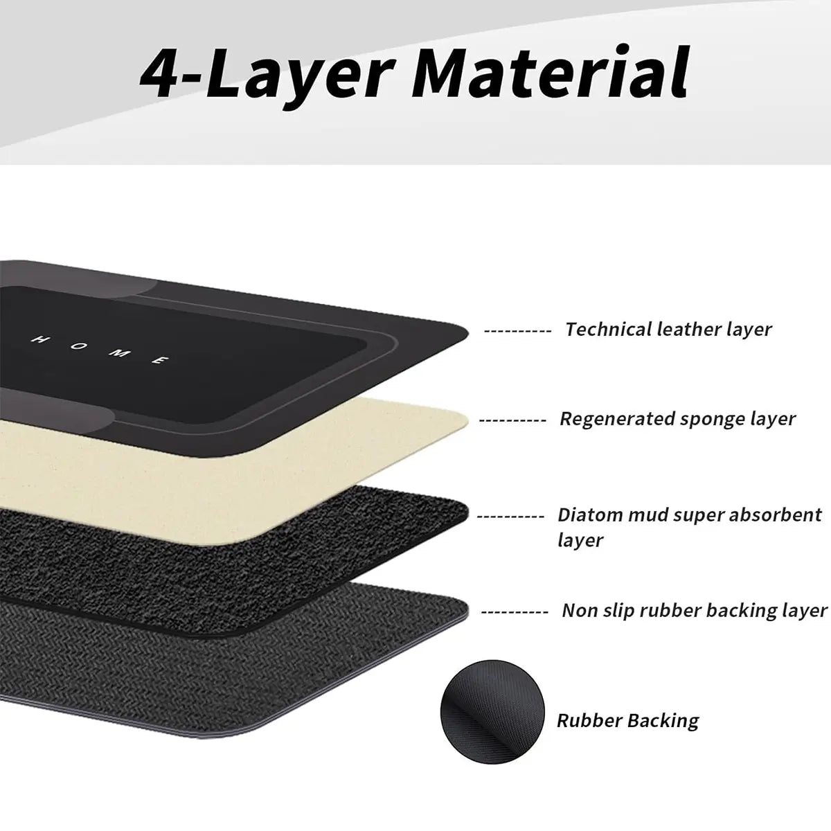 Modernized Magic Mat Bathroom,Rubber Quick Dry Bath Mat,Absorbent Mat Non-Slip Bathroom Rug Set Backed for Bathroom Kitchen Shower Sink