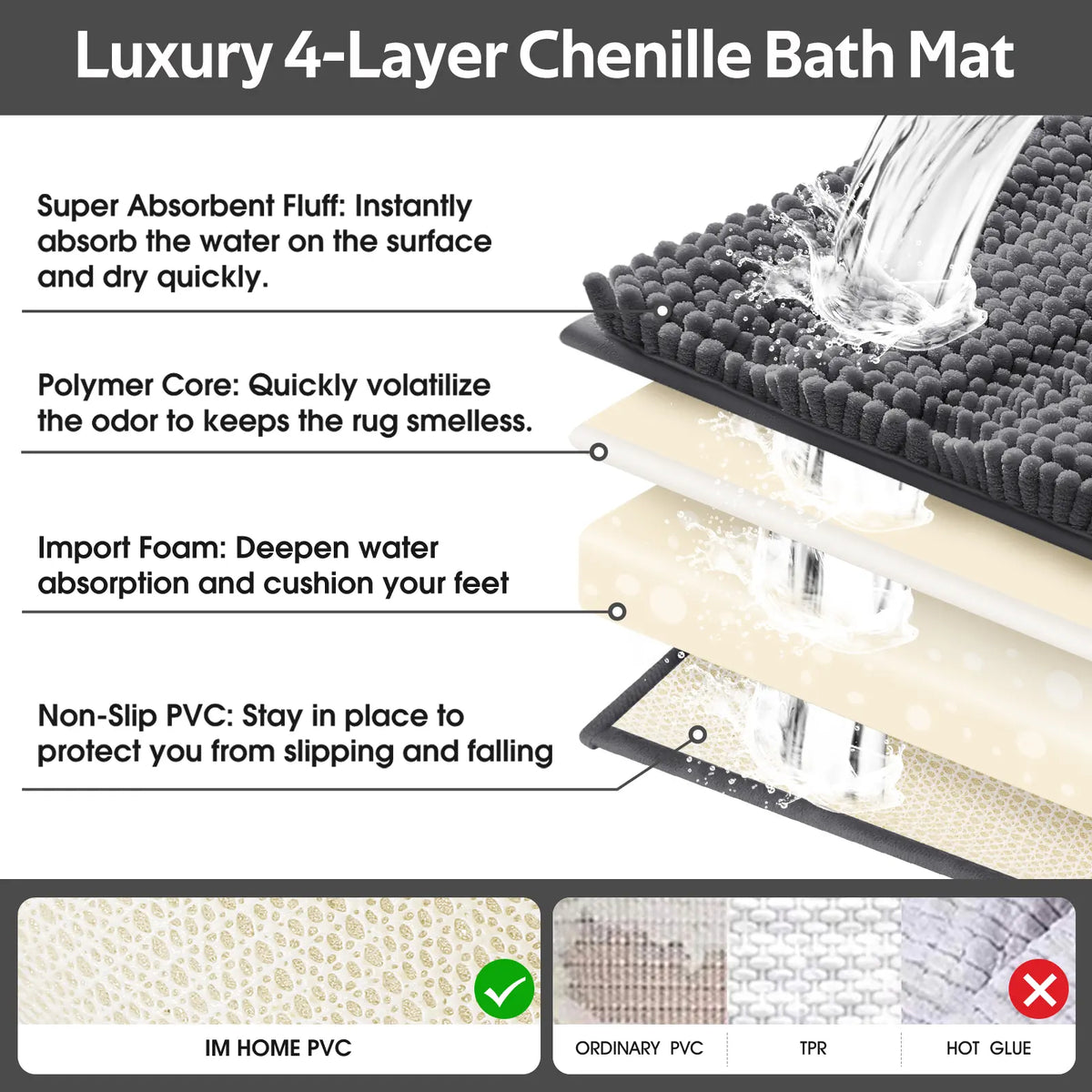 ACCUMTEK 3-Piece Soft Striped Rectangle Chenille Fiber Bathroom Rug Set - Non-Slip, Absorbent, Keeps Floors Dry Plush Shaggy Bath Mats for Bathroom Decor, Home Interior, High Pile