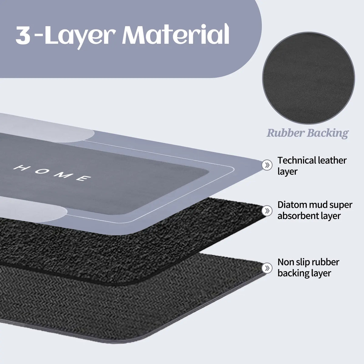 Bathroom Rugs Set Memory Foam Bath Rugs Non-Slip Bath Mat Set 3 Piece,Washable Bathroom Mats,Super Soft U-Shaped Toilet Rug,Bahroom Carpets for Bathroom,Tub,Shower