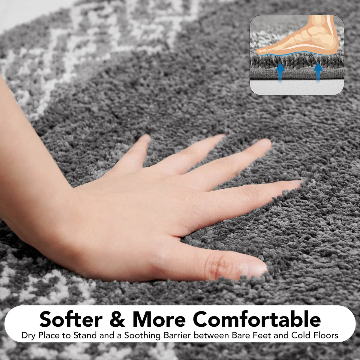 Deconovo 1-Piece Polyester Bathroom Rug - Nonslip, Soft High-Density Pile, Durable Ultra-Plush Rectangle Mat, Super Absorbent Machine-Washable Shaggy Accessory for Tub, Shower, Bohemian Modern Rugs for Bathroom Floor