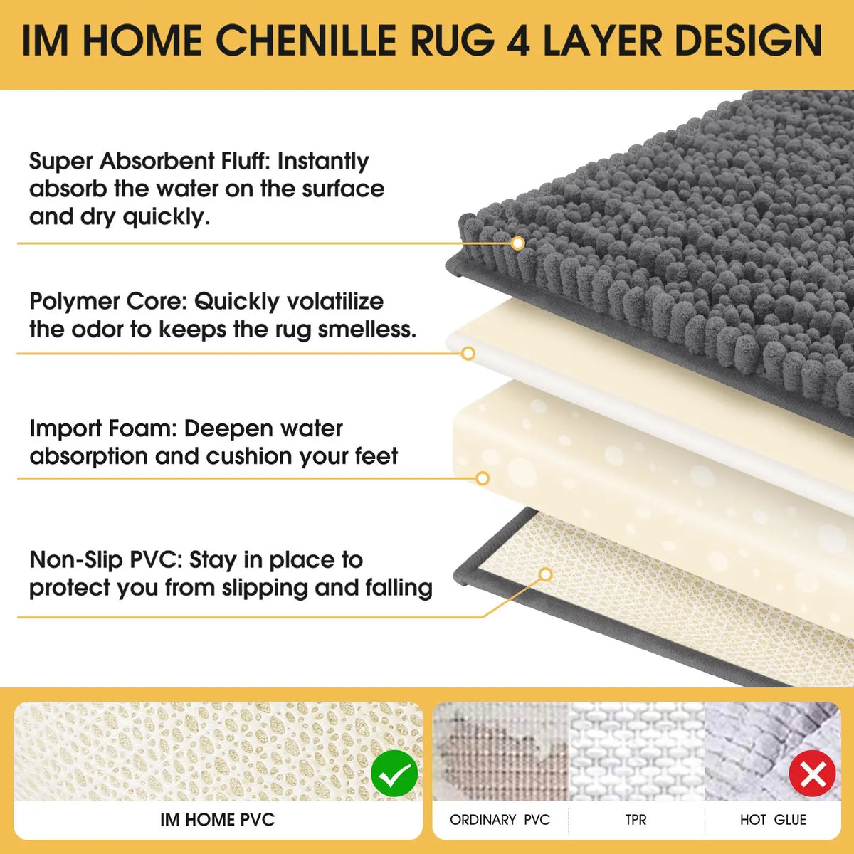 ACCUMTEK Upgrade Extra Large Bathroom Rug Set Ultra Soft, Thick Absorbent Bath Mats, Non Slip Chenille Toilet Mat for Bathroom, Bedroom, Kitchen