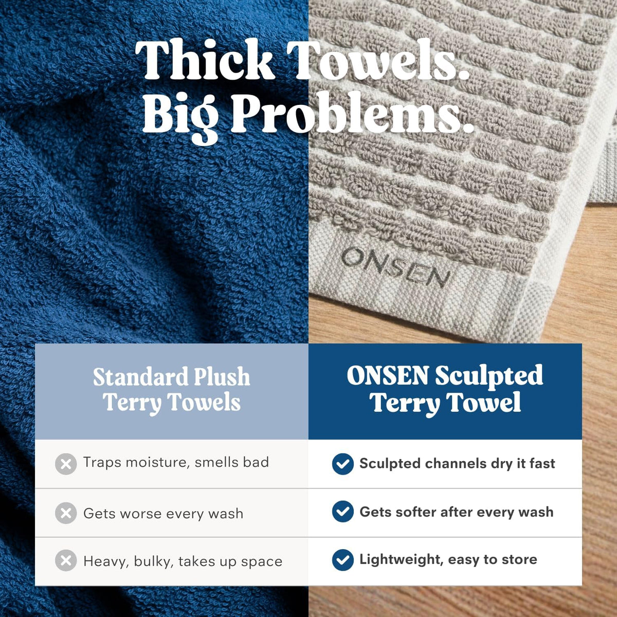 ONSEN Sculpted Terry Bath Towels, 100% American Cotton, Quick Dry Lint Free, Lightweight Absorbent Bath Towel Set with Hanging Loop, 28x55 in (Grey Fog, 2X Bath Towel)