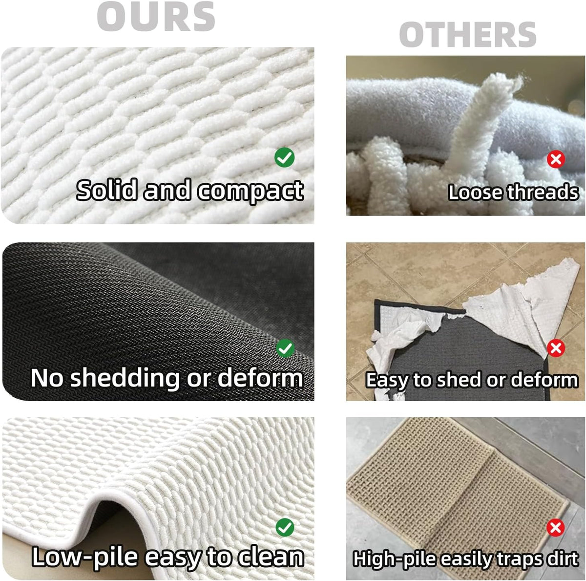TYUU Bathroom Rugs Non Slip Washable, Super Absorbent Thin Bath Mat Small Quick Dry Low Pile Bathroom Rug, White 16"x24" / 1'4" x 2'