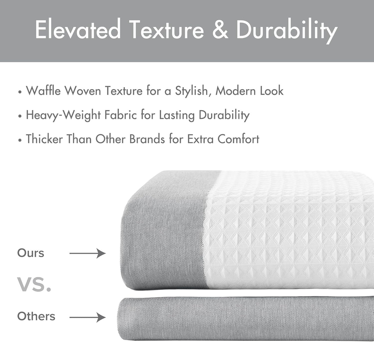 Madison Park Spa Waffle Shower Curtain for Bathroom, 72 x 72, Grey