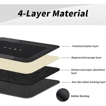 3PCS Multi-Size Modern Bathroom Rug Sets - Nonslip Diatomite-TRP Rectangle Anti-Slip Border Combo Set Bath Mats with Rubber Backing, Durable, Water-Absorbent, Quick-Dry for Indoor Bathroom Home Supplies