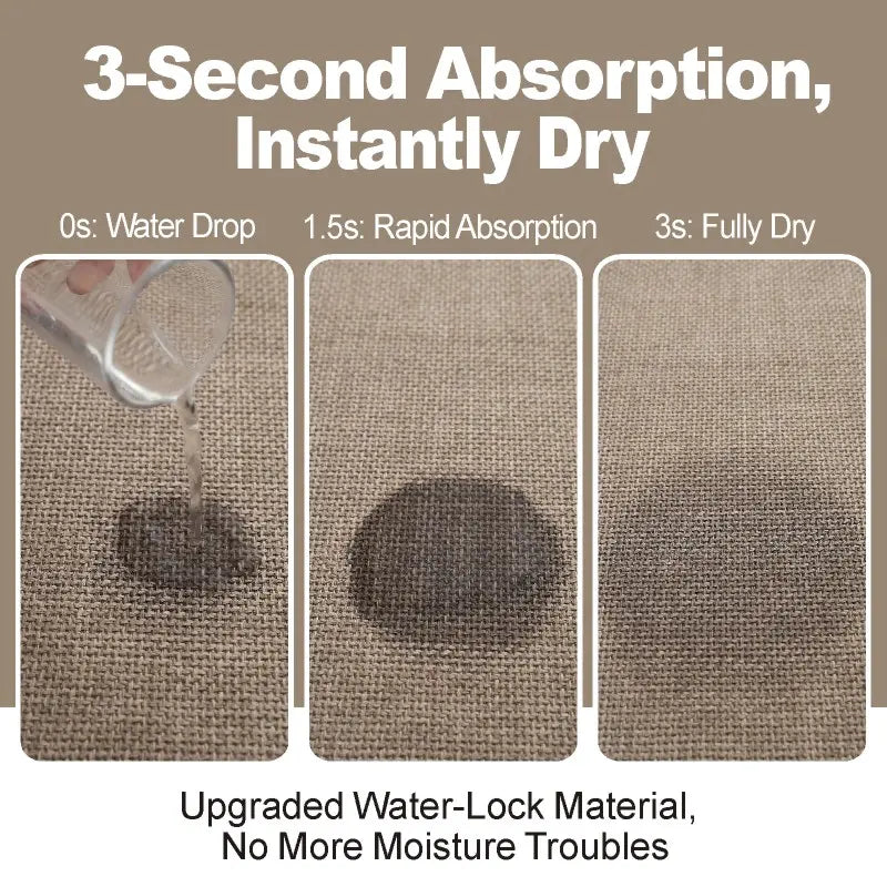 3-Piece Set, Linen-Texture Bathroom Mat, 0.3 in Thickness,Absorbent Quick-Dry Foot Mat, Rubber Anti-Slip Bottom, Home Decor, Premium Faux Linen Door Mat, Suitable For Kitchen, Bathroom, Sink, Toilet Mat, Bedroom, Living Room, Guesthouse, Hotel, Etc. outdo