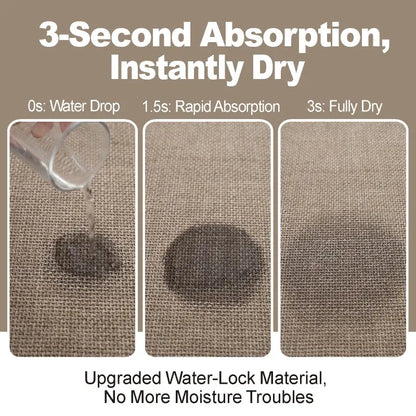 3-Piece Set, Linen-Texture Bathroom Mat, 0.3 in Thickness,Absorbent Quick-Dry Foot Mat, Rubber Anti-Slip Bottom, Home Decor, Premium Faux Linen Door Mat, Suitable For Kitchen, Bathroom, Sink, Toilet Mat, Bedroom, Living Room, Guesthouse, Hotel, Etc. outdo