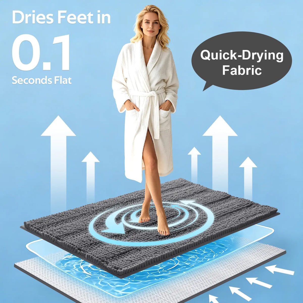 ACCUMTEK 3-Piece Soft Striped Rectangle Chenille Fiber Bathroom Rug Set - Non-Slip, Absorbent, Keeps Floors Dry Plush Shaggy Bath Mats for Bathroom Decor, Home Interior, High Pile