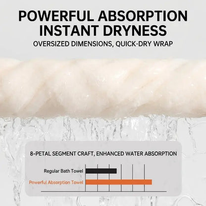Oversized Bubble Fleece Bath Sheets Towel - 35×67 in, Heavy Weight Double-Stitched Large Bath Towel for Adults, Ultra Soft Plush, Highly Absorbent Quick-Drying for Sauna-to-Gym Use