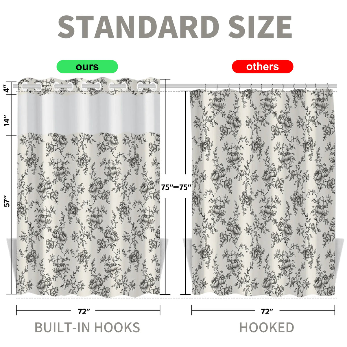 Peony Print Linen Shower Curtain, Sheer Splice Linen Fabric, Waterproof Double Layer Mildew Resistant No Drill Bath Curtain for Home & Homestay 72''*75''inch